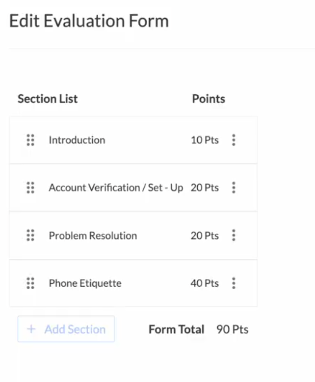 Call Evaluation Forms
