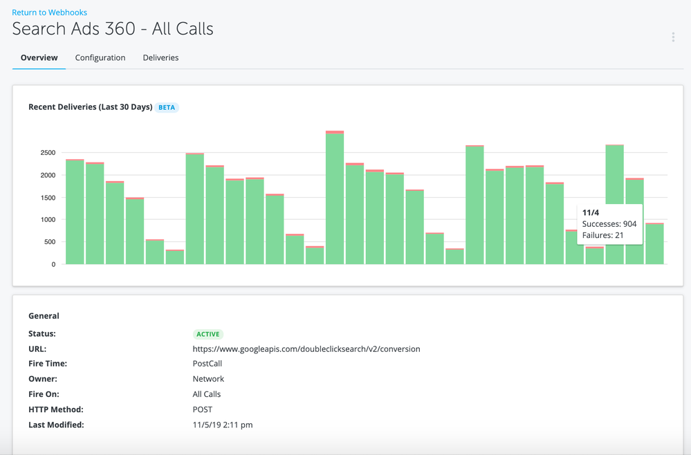Integration Troubleshooting