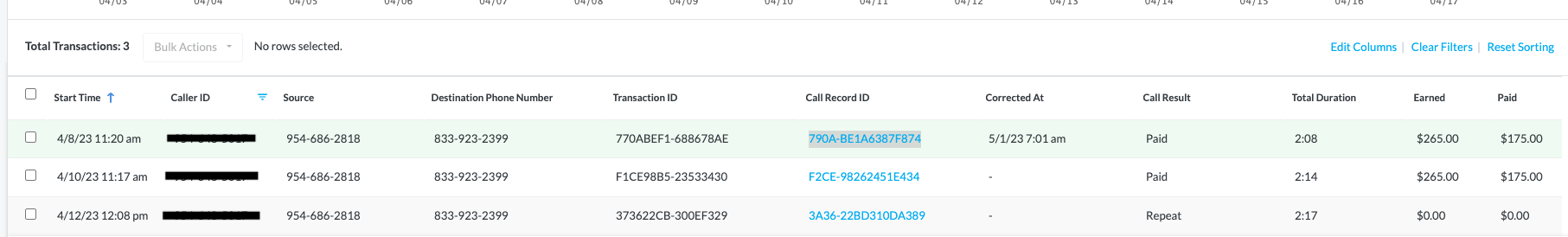 Repeat Caller Payout Conditions & Corrections