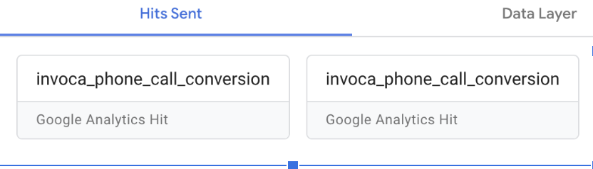 More Calls recorded in GA4 than in Invoca
